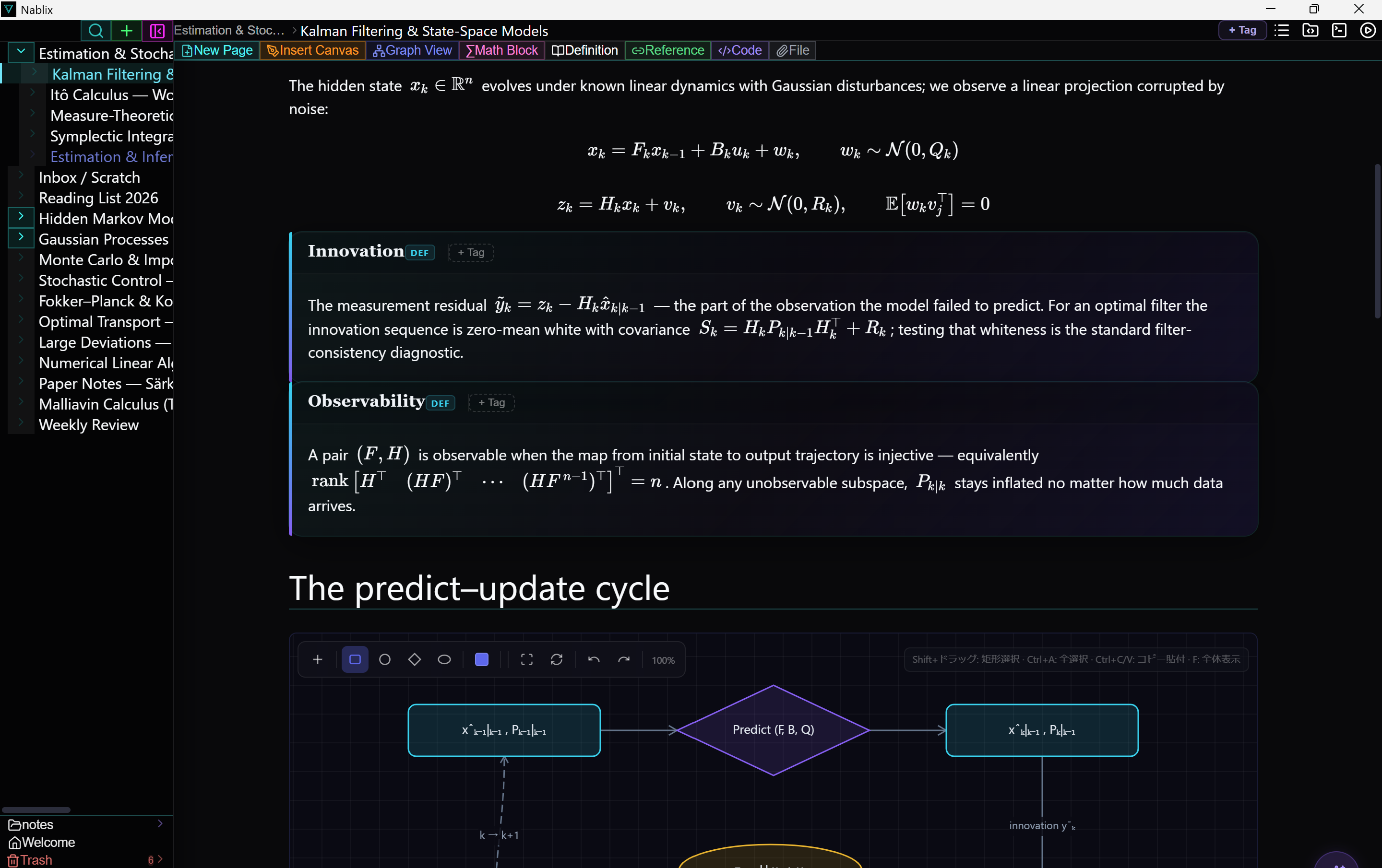 The actual Nablix interface: a Markdown note with math, handwriting and a runnable code block